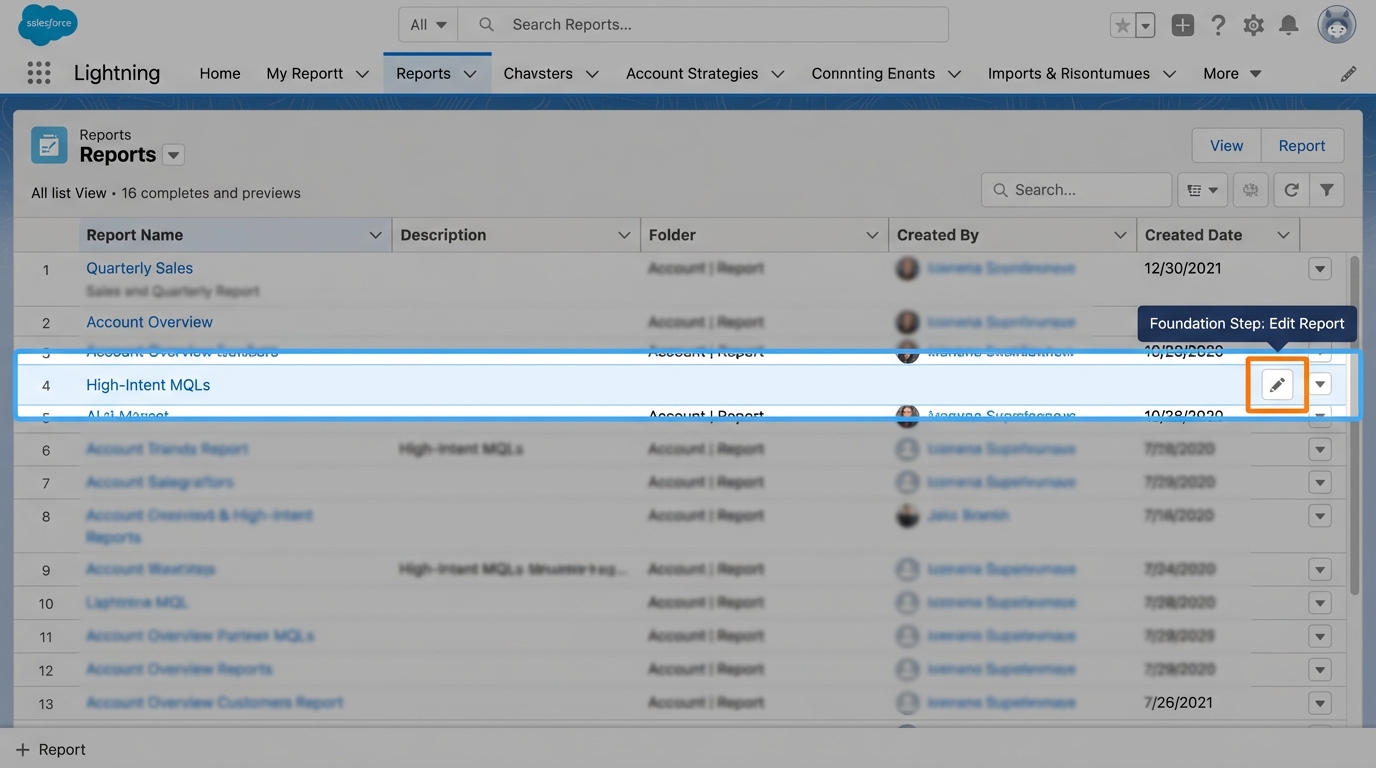 A screenshot of the Salesforce Reports tab, showing a list of reports. The row for the report named "High-Intent MQLs" is highlighted, and an edit icon is visible on the right side of that row, accompanied by a tooltip that reads "Foundation Step: Edit Report".