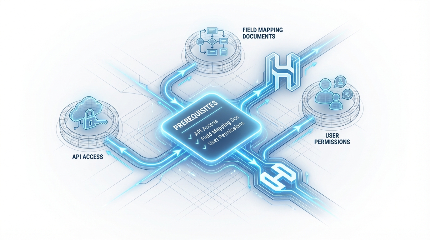 Article Section Image