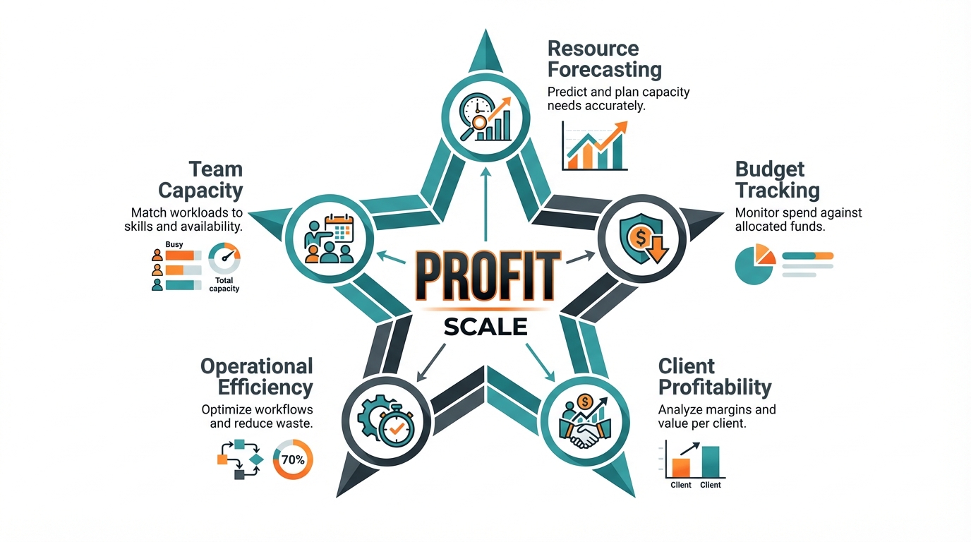 Article Section Image